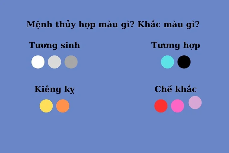 menh thuy hop mau gi cam nang chon mau phong thuy cat tuong moi nhat