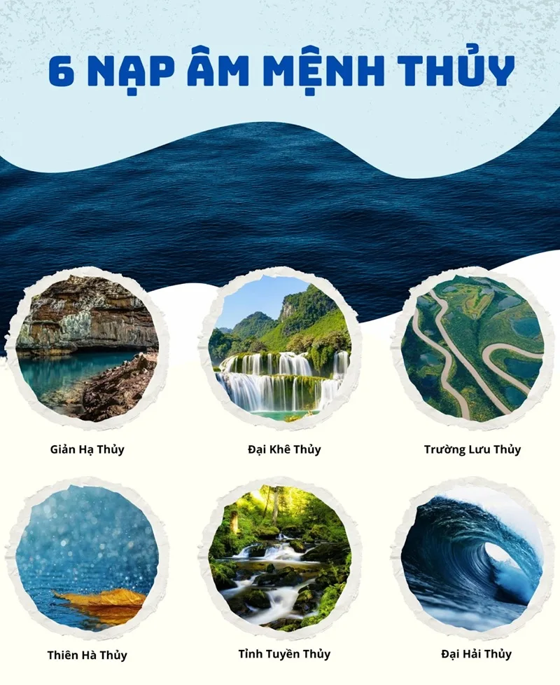menh thuy hop mau gi cam nang chon mau phong thuy cat tuong moi nhat