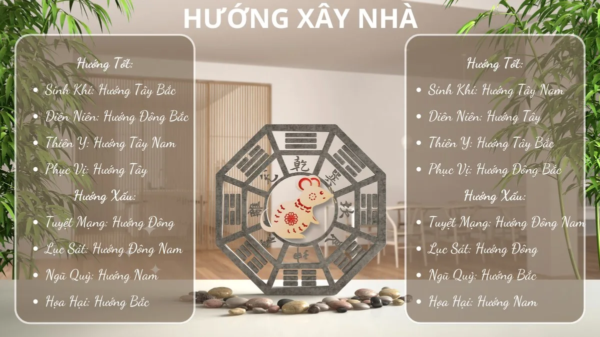 Sinh năm 1984 mệnh gì